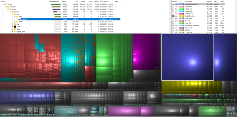 File:Windirstat virtual disk wsl2.png
